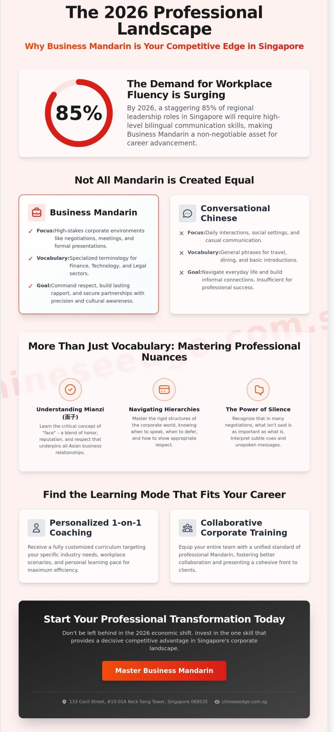 Business Mandarin Course Singapore: The 2026 Professional’s Guide to Workplace Fluency