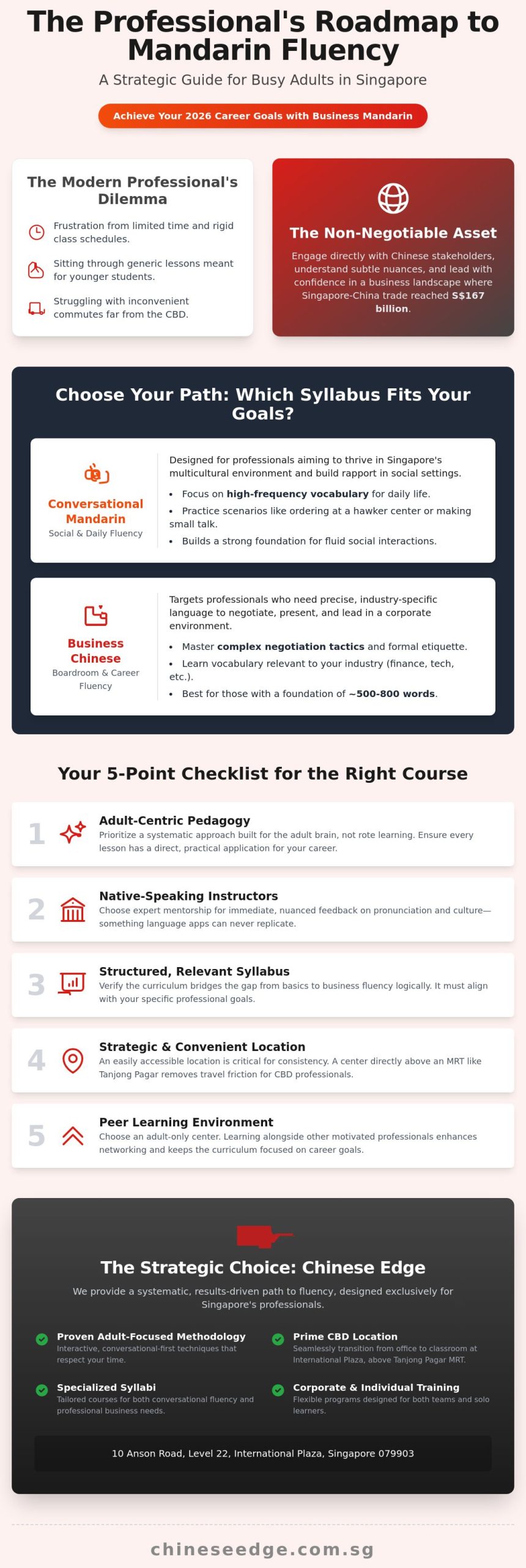Chinese Course Singapore: The 2026 Professional’s Guide to Choosing the Right Program