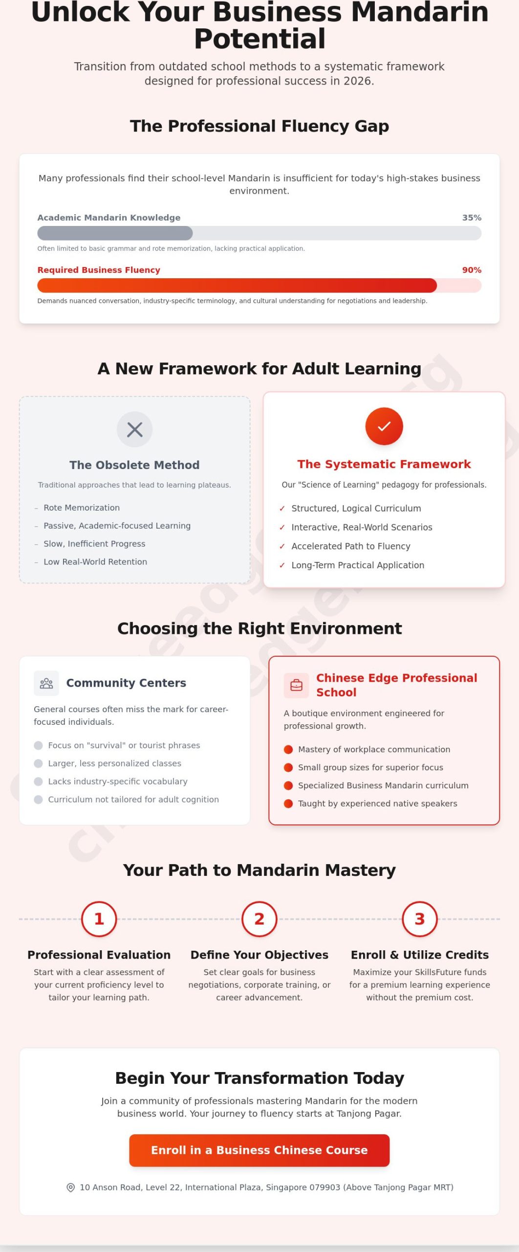 Maximising Your Learning Credits: A Guide to Adult Mandarin Courses in Singapore