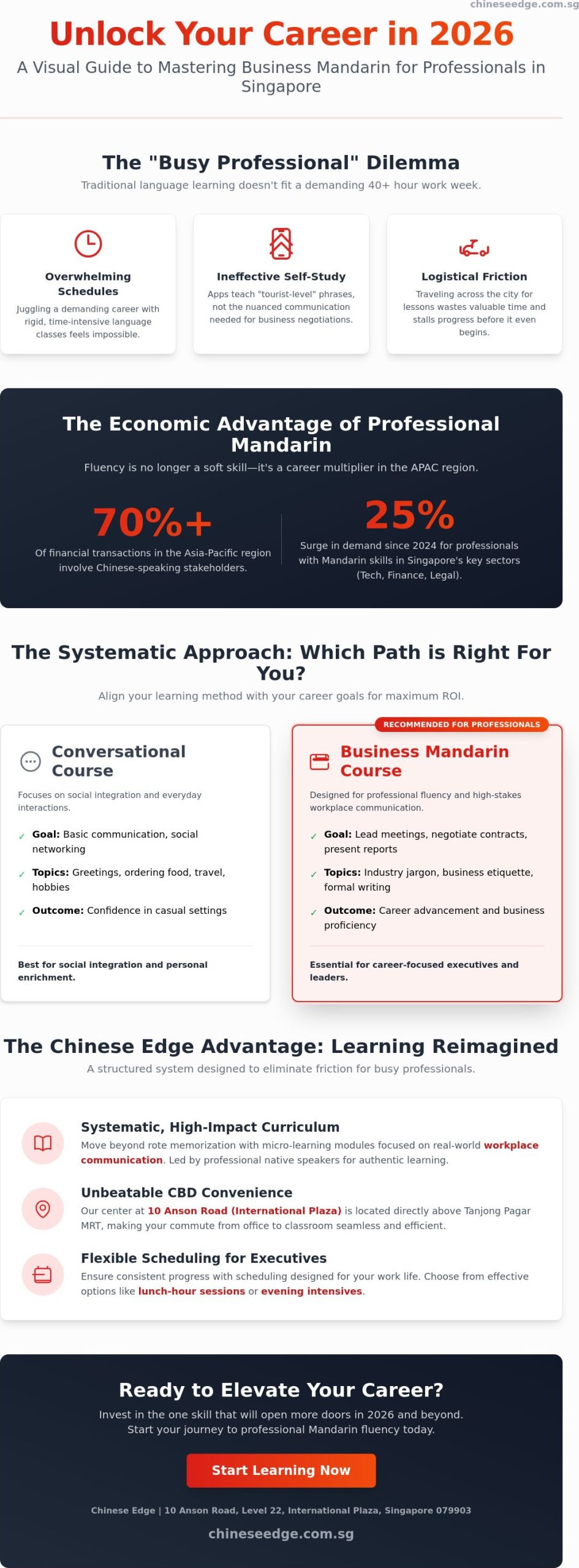 Part-Time Mandarin Classes for Working Adults in Singapore: The 2026 Professional Guide