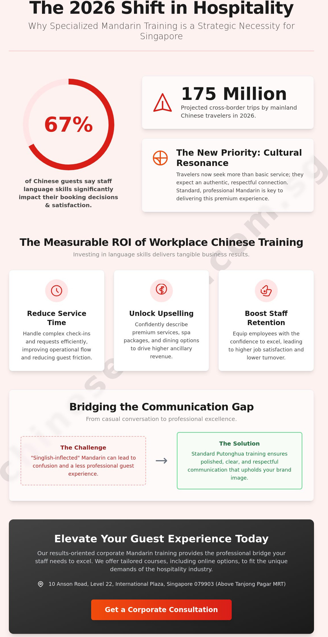 Chinese Language Training for Hospitality Staff: The 2026 Guide to Service Excellence