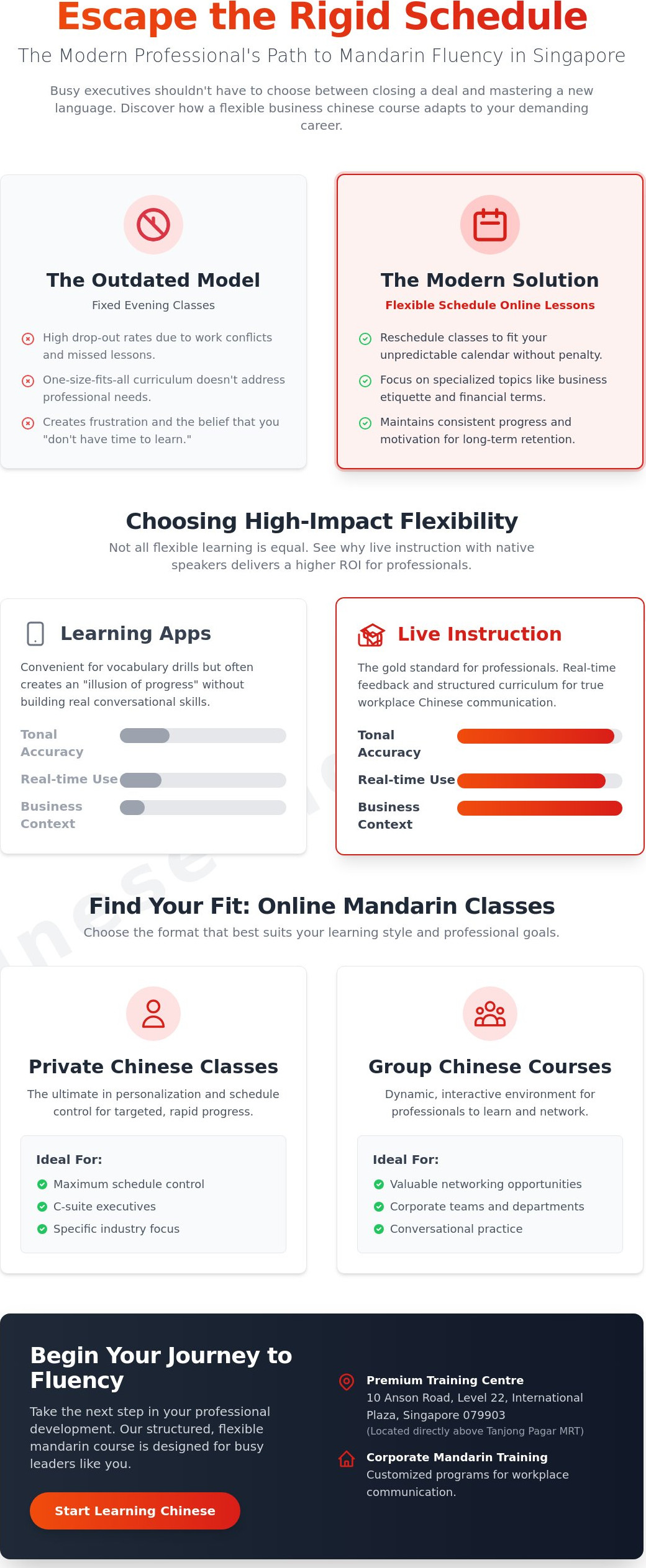 Flexible Schedule Mandarin Lessons Online: The 2026 Professional’s Guide to Fluency