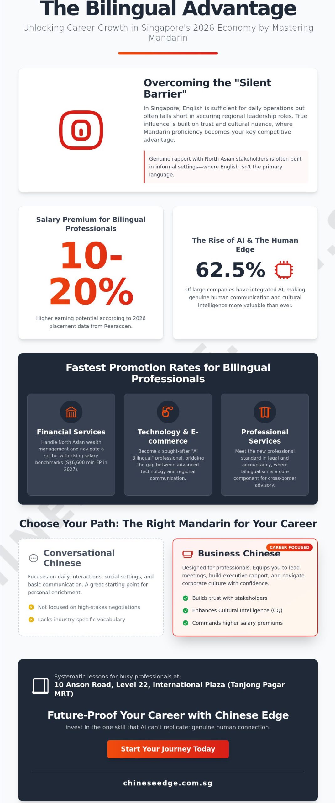 Strategic Benefits of Being Bilingual for Career Advancement in Singapore: A 2026 Professional Guide
