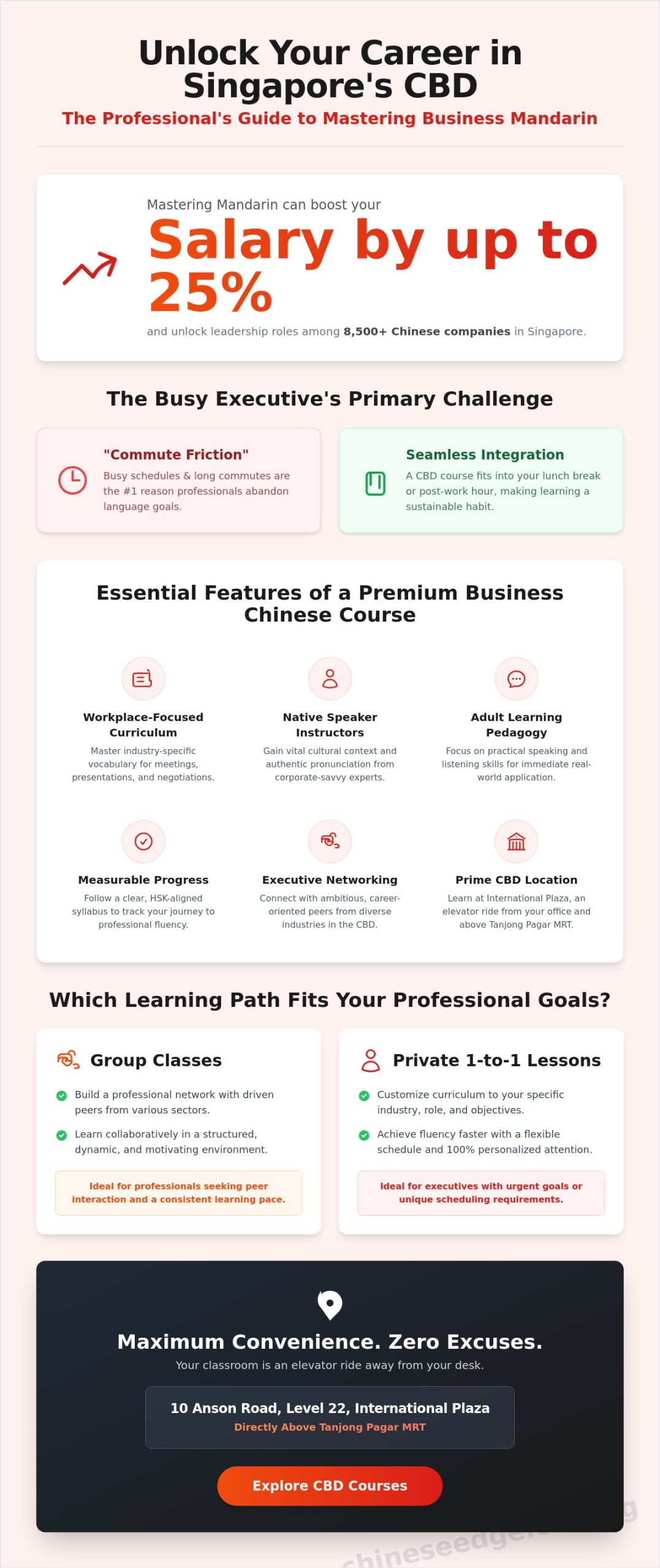 The Best CBD Course for Professionals: Mastering Mandarin in Singapore’s Heart