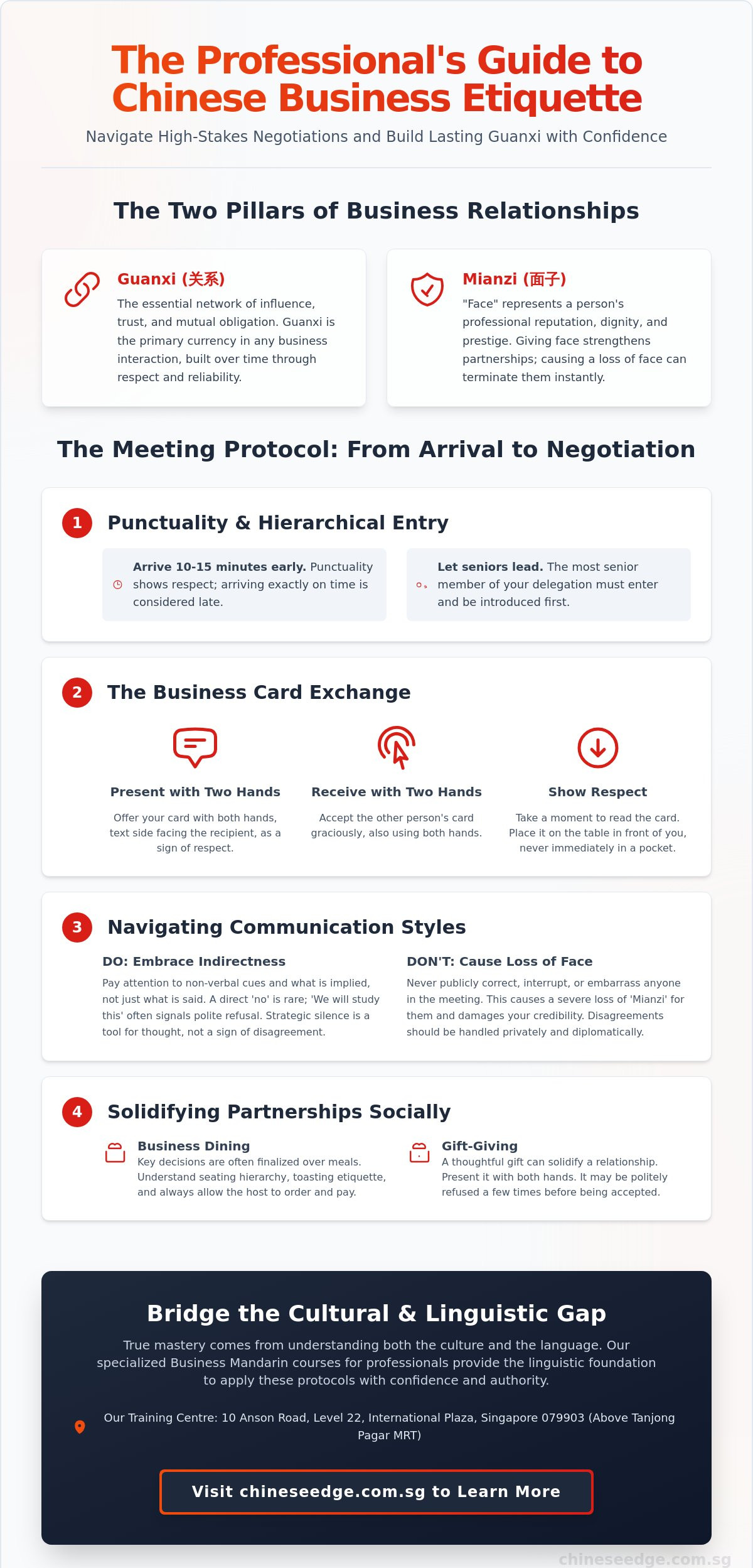 Chinese Business Meeting Etiquette: The 2026 Professional Guide to Cultural Mastery