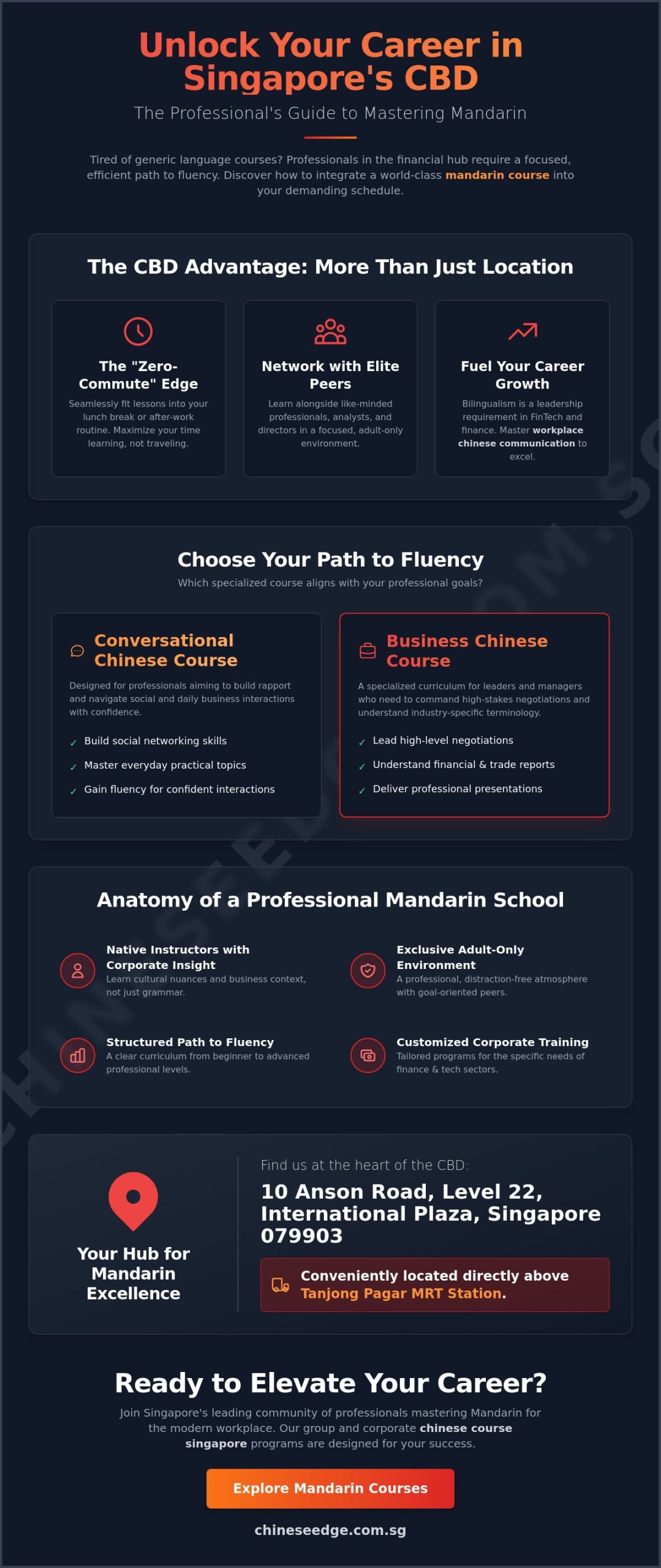 Mandarin Language School in CBD Singapore: The 2026 Professional’s Guide to Fluency