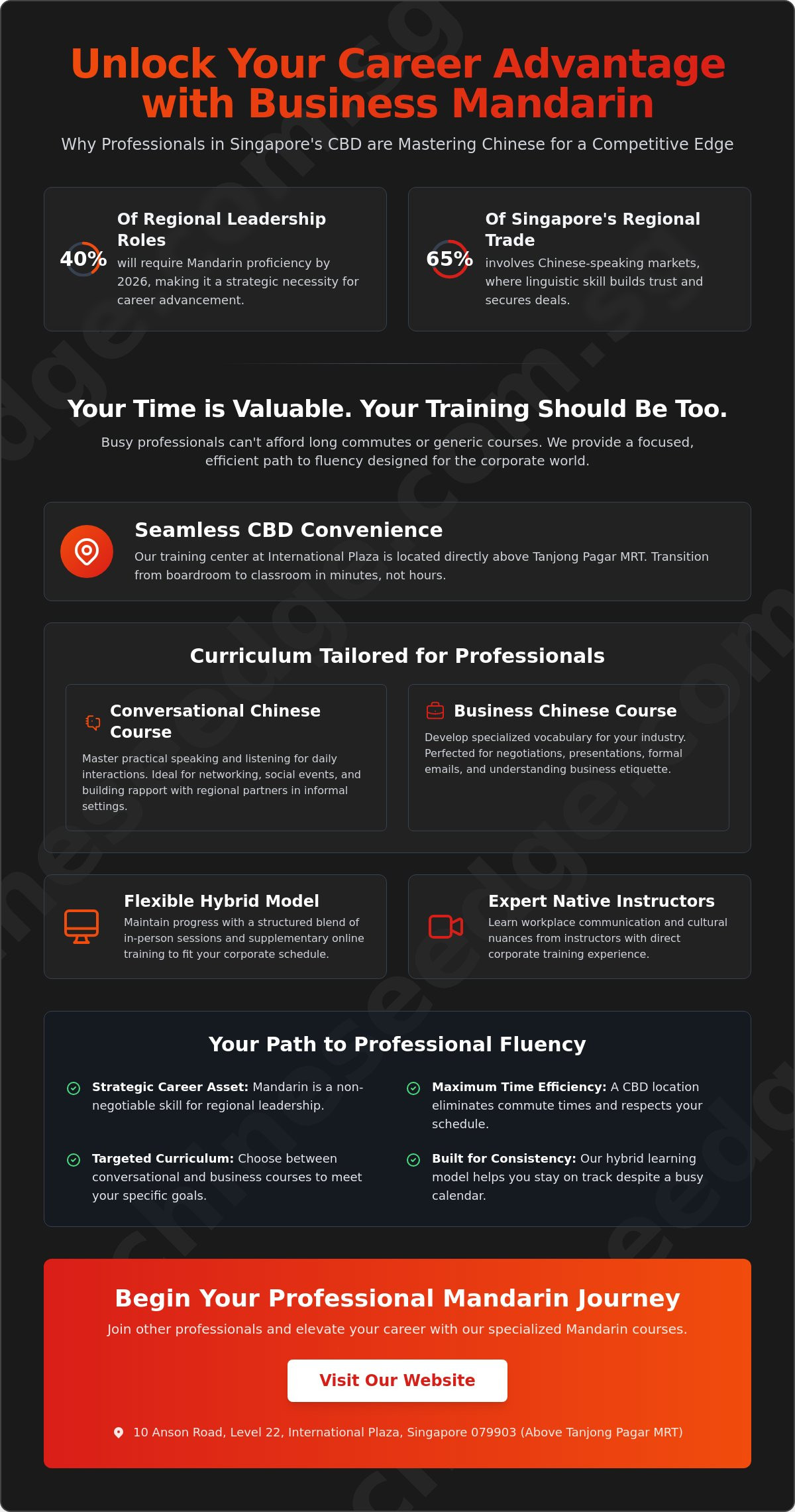 Chinese Lessons Near Raffles Place: The Professional’s 2026 Guide to CBD Mandarin Mastery
