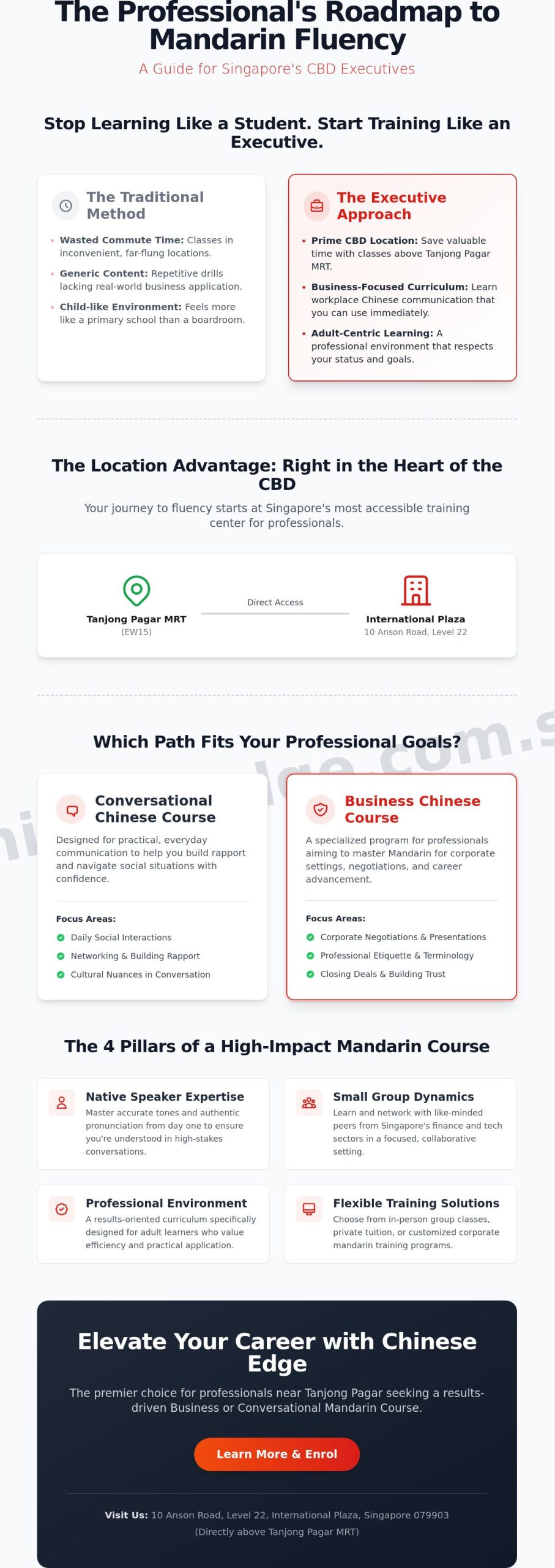 Mandarin Class Near Tanjong Pagar: The 2026 Guide for Professionals