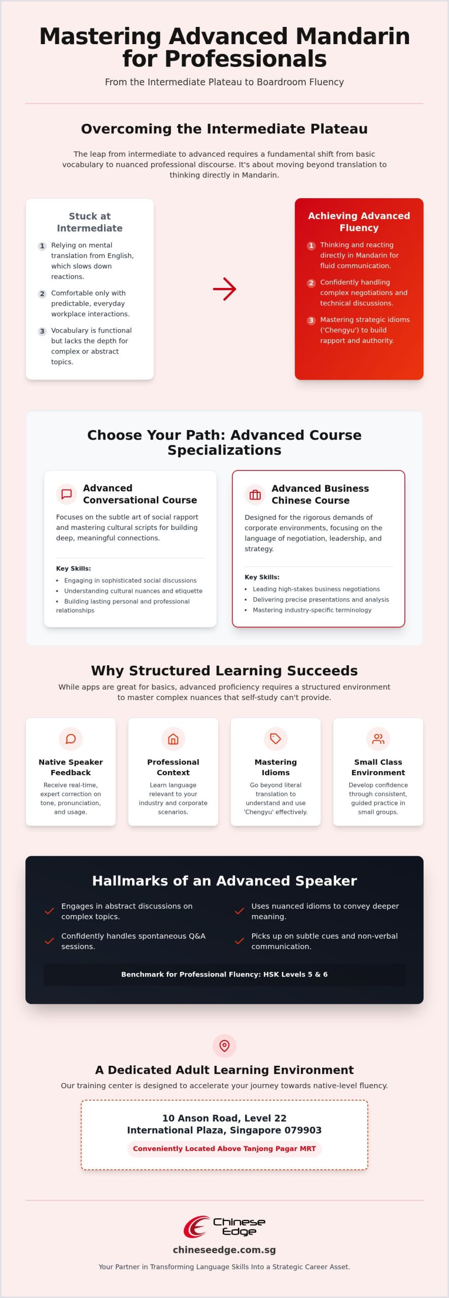Advanced Mandarin Course in Singapore: The 2026 Professional’s Guide to Mastery