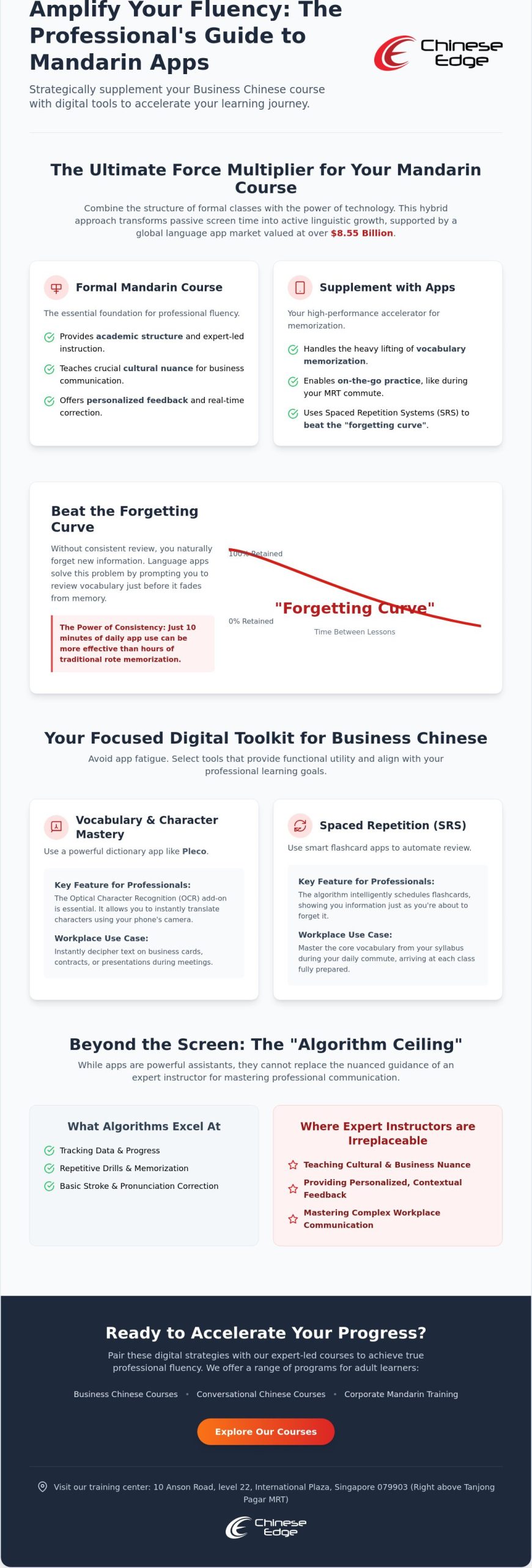 Best Apps to Supplement Mandarin Classes: A 2026 Guide for Professionals