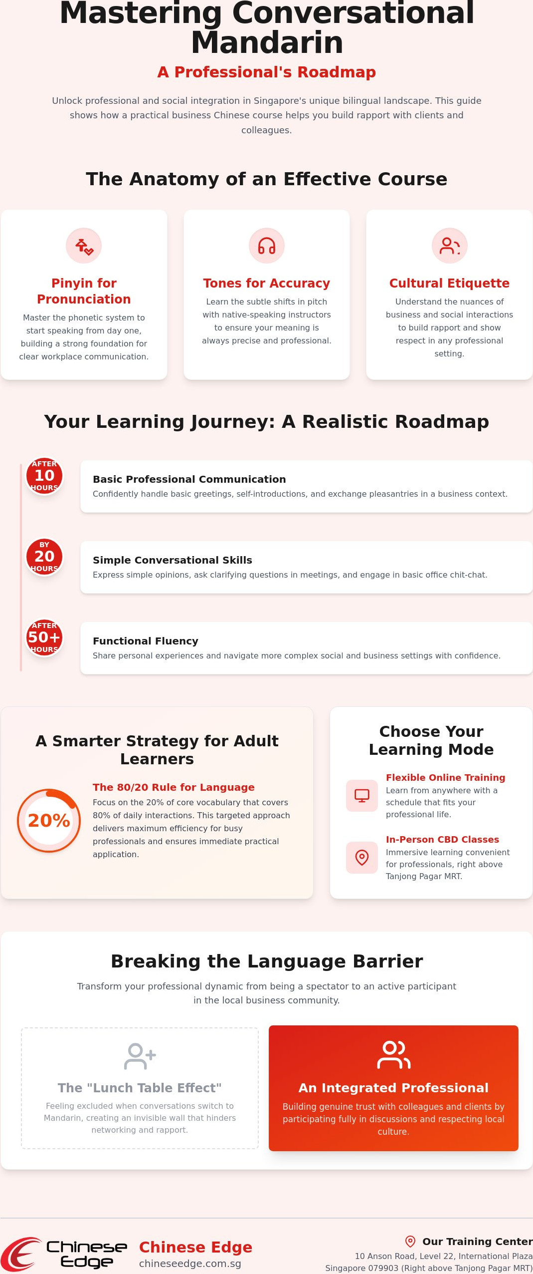 Conversational Mandarin Course Singapore: The 2026 Professional Guide